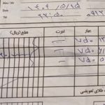 طلا آکبند