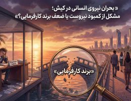 کارجویان کیش