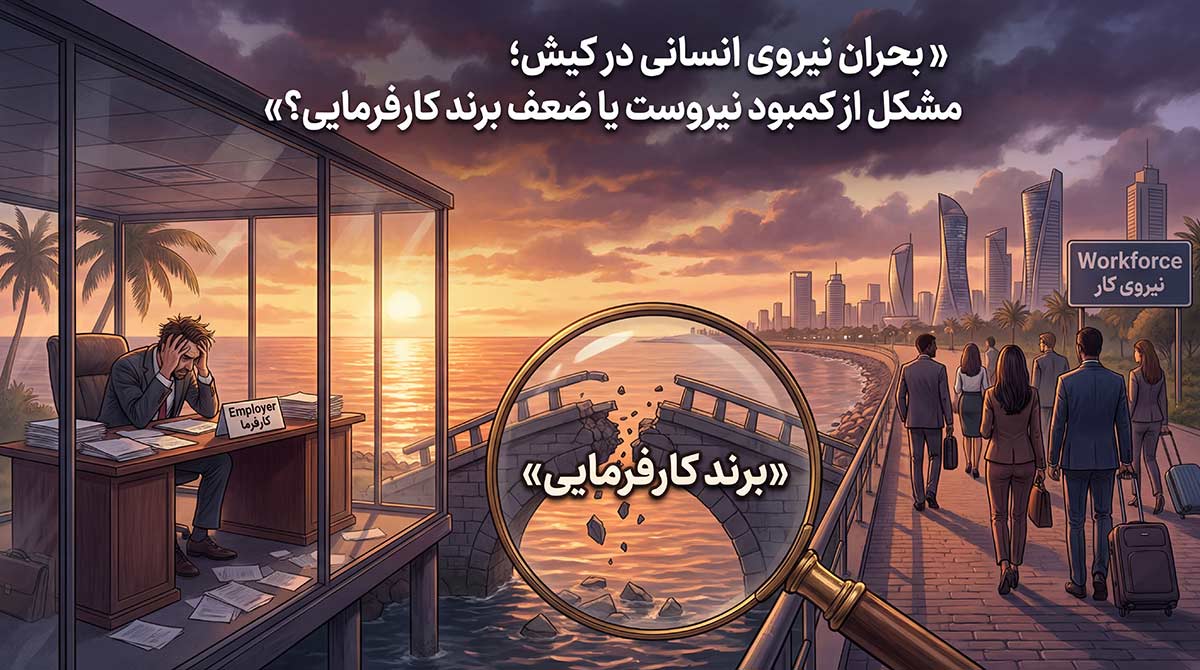 کارجویان کیش