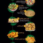 پیتزا چی