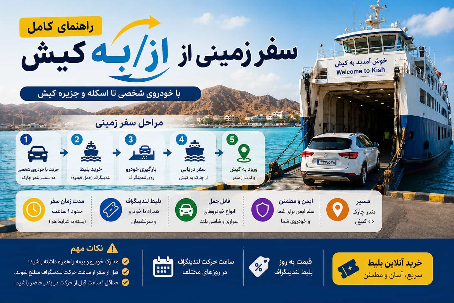ساعت حرکت کشتی از کیش به چارک امروز